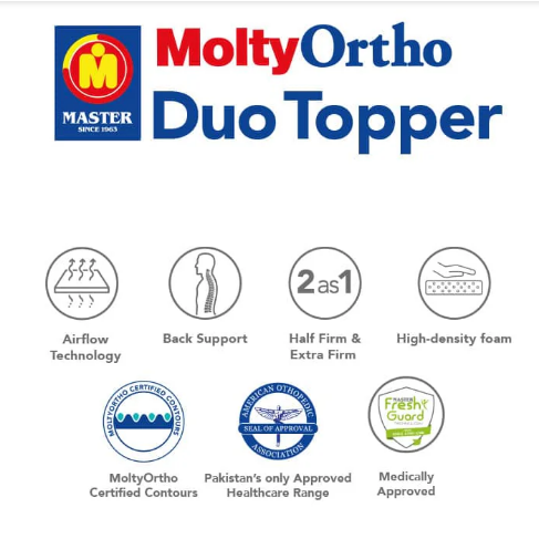 Master MoltyOrtho Duo Topper at Zubaidas Best Home Store in Pakistan