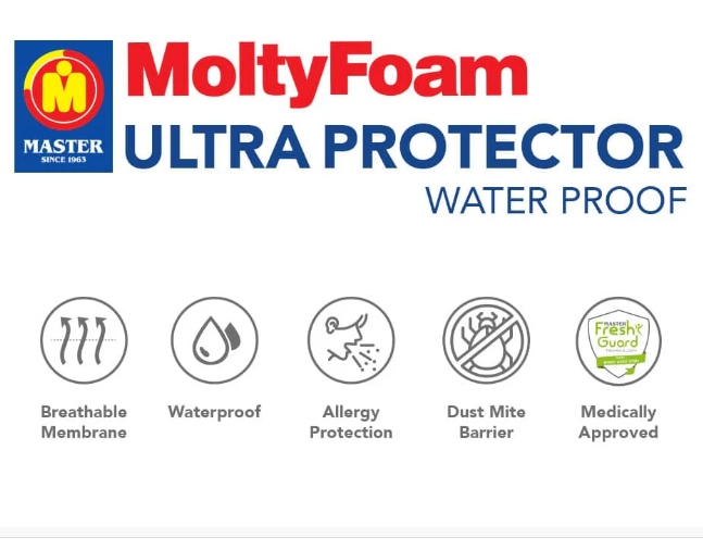 Master Ultra Water Proof Protector Double at Zubaidas The Biggest Home Store in Pakistan
