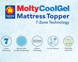 Master Cool Gel 7 Zone Topper Small at Zubaidas Homestore Pakistan