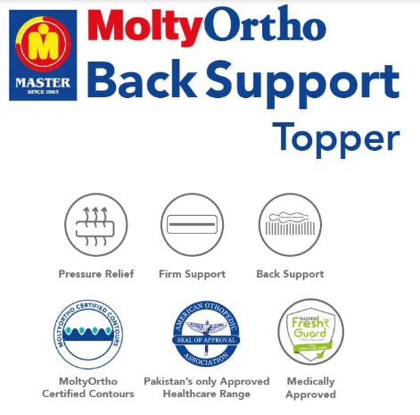 Master MoltyOrtho Back Support Topper at Zubaidas Best Online Home Shop in Pakistan