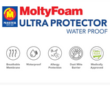 Master Ultra Water Proof Protector Double at Zubaidas The Biggest Home Store in Pakistan