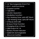 Sanford 5 In 1 Rechargeable Multi-Functional Stand Fan SF965RTF at Zubaidas Best Online Homestore in Pakistan